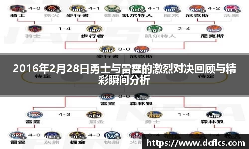 2016年2月28日勇士与雷霆的激烈对决回顾与精彩瞬间分析